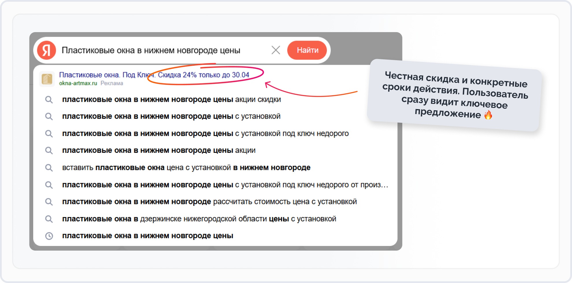Реклама в поиске
